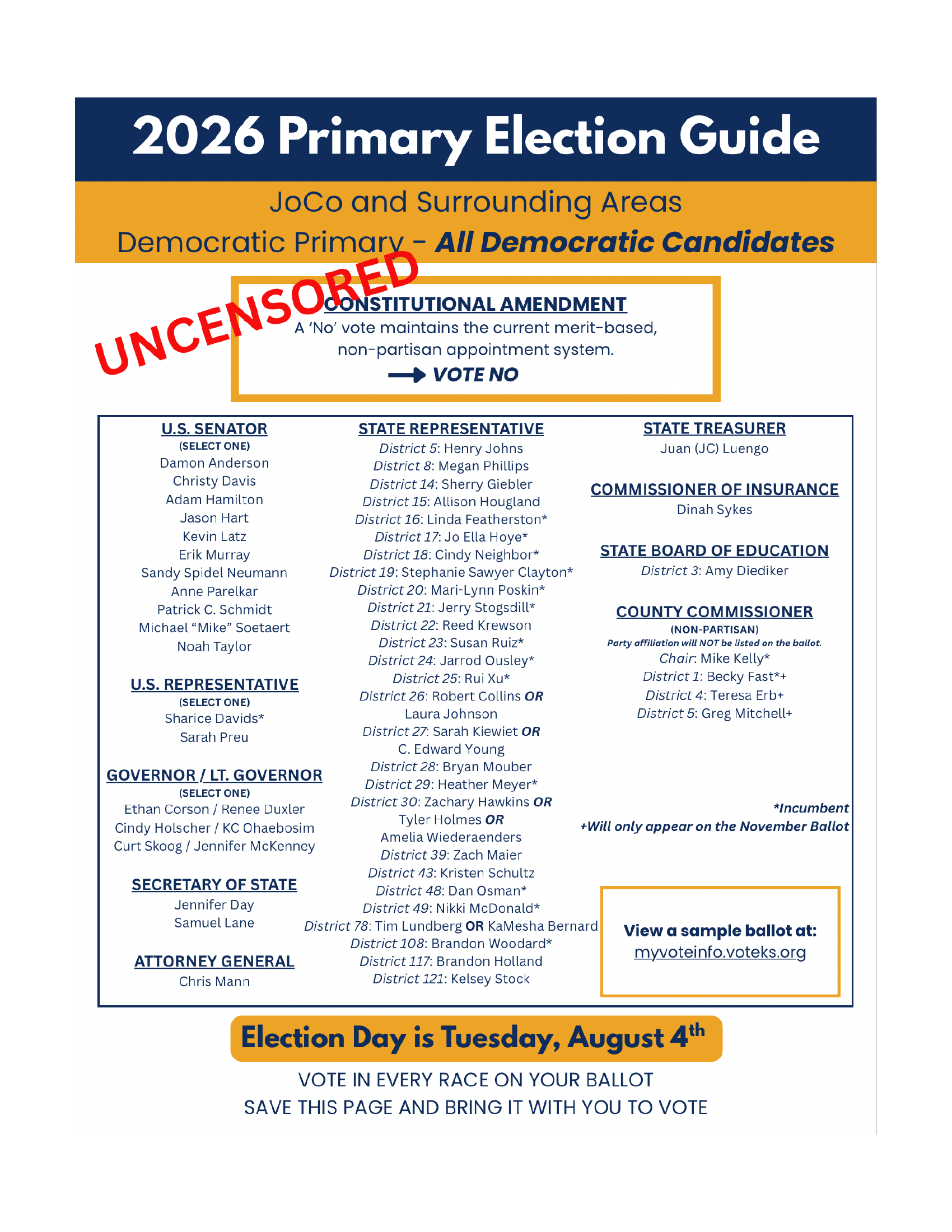 The 2026 Uncensored Democratic Voting Guide for Johnson County and surrounding areas, listing every Democratic candidate by race for the August 4 primary.